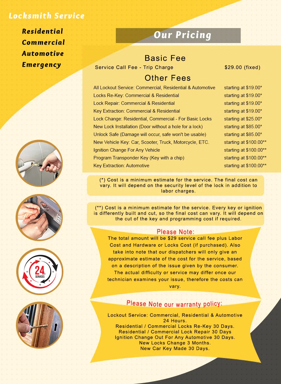 Dedham Locksmith Store Dedham, MA 617-826-6195